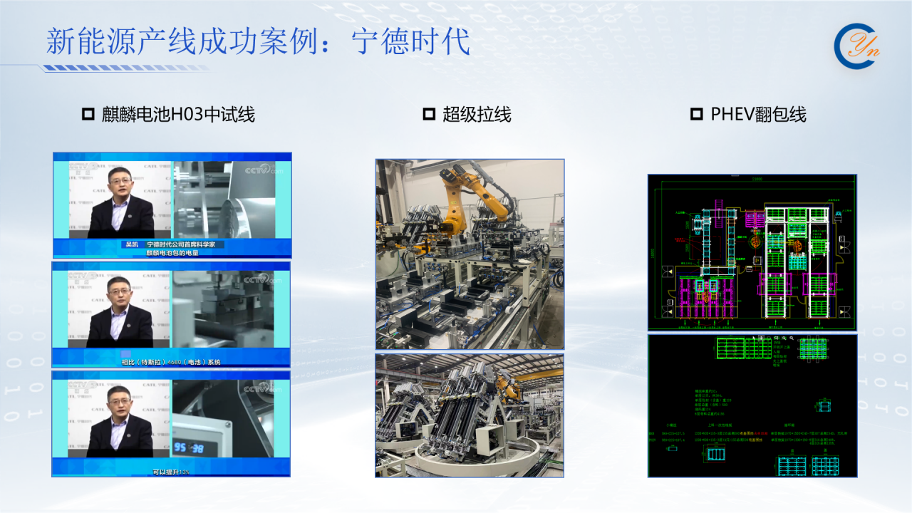 宁德时代合作案例.png