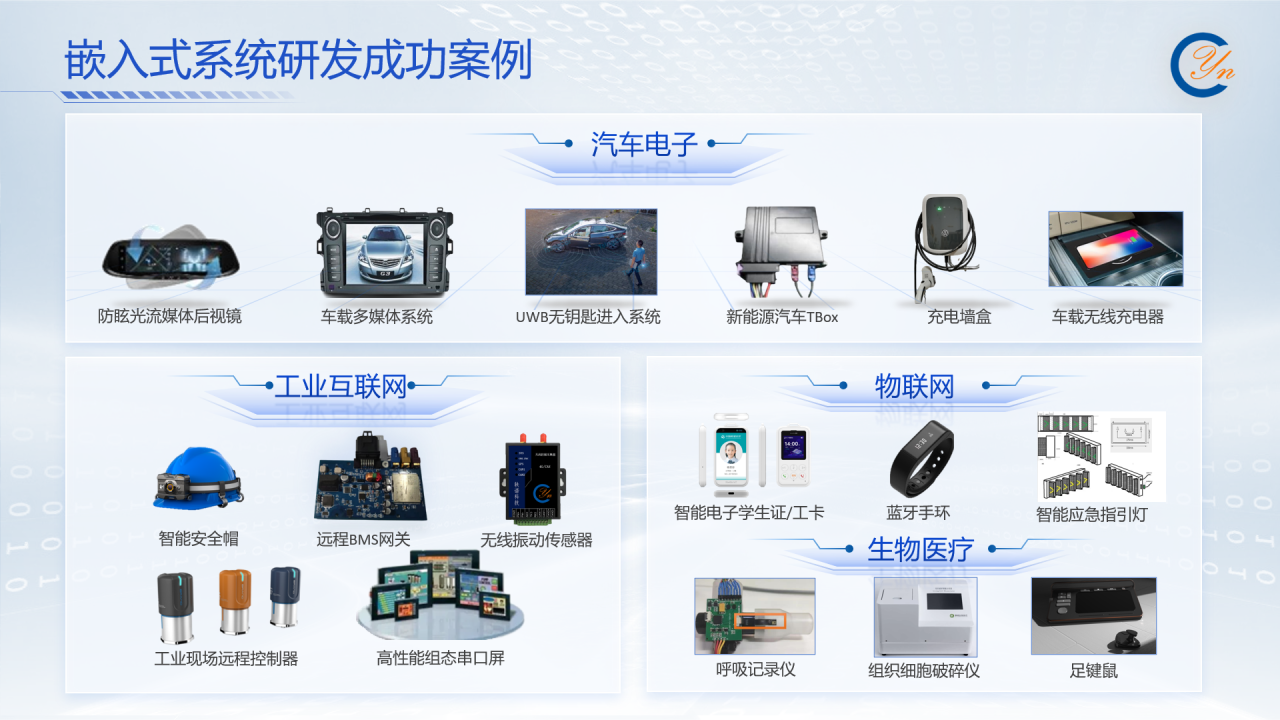 嵌入式系统案例集.png